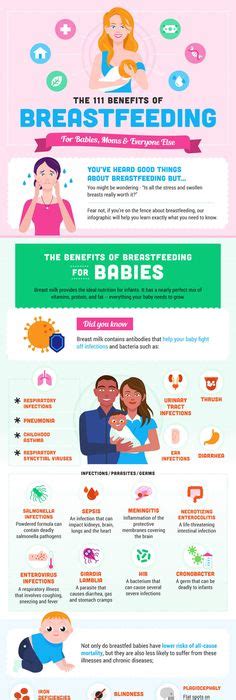 world breastfeeding week it s world breastfeeding week and in honor of it i d like to share my
