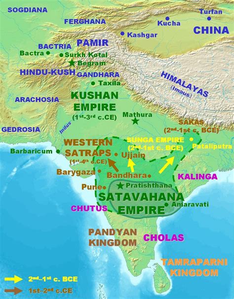 satavahanas dynasty