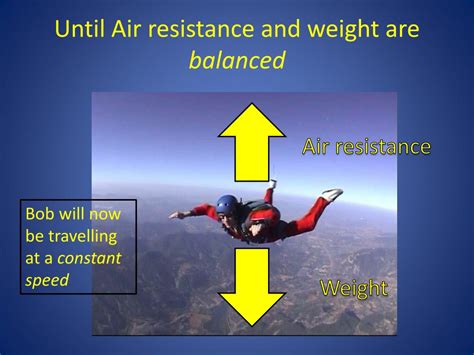 air resistance powerpoint    id