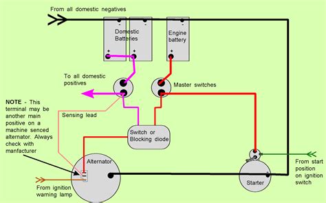basic light switch wiring uk home wiring diagram