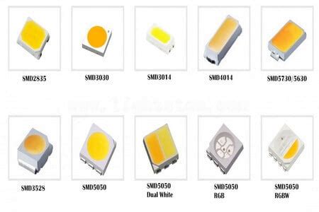 led strip light buying guide wiffer lighting