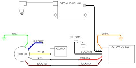 racing cdi  pin wiring diagram   racing cdi  pin wiring diagram  pin cdi wiring