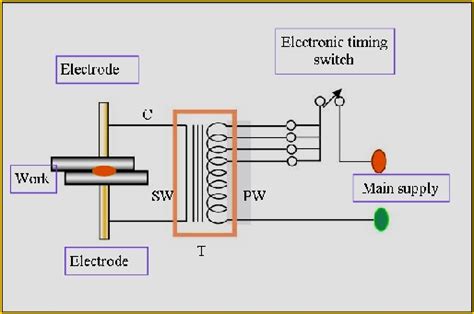 welding machine wiring diagram  wiring diagram welding machine inspirationa