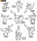 Eevee Coloring Pages Pikachu Pokemon Evolutions Printable Print Do Color Getcolorings Colorscape Eeve Turn Ways Boys sketch template