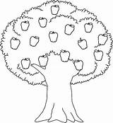 Tree Apple Clipart Mango Coloring Clip Trees Kids Drawing Pages Apples Printable Sheets Colouring Fruit Family Color Draw Sheet Others sketch template