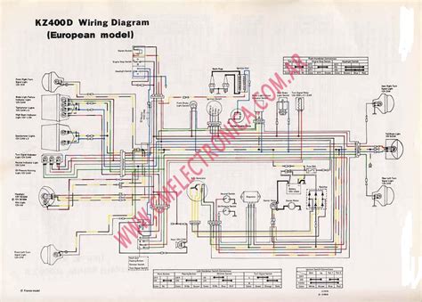 diagram  kawasaki kz wiring diagram picture mydiagramonline