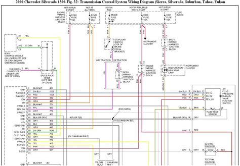 silverado climate control wiring diagram