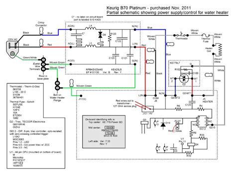 keurig parts diagram schematic wiring diagram pictures