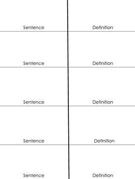 types  sentences  shown   graphic diagram