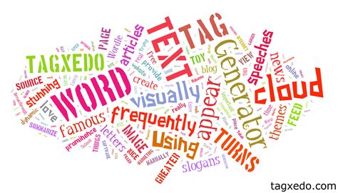 word cloud generator hugh fox iii