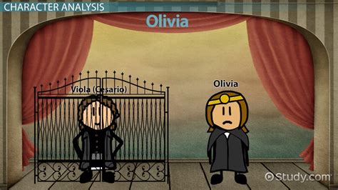 olivia in twelfth night character analysis and quotes video and lesson transcript
