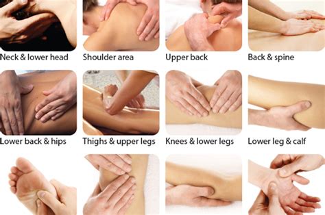 benefits of different types of massage the most popular