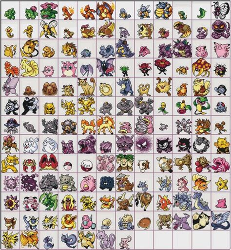 All 151 Kanto Pokemon Cross Stitch Pattern Etsy