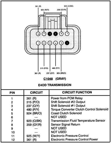 allison transmission  wiring diagram