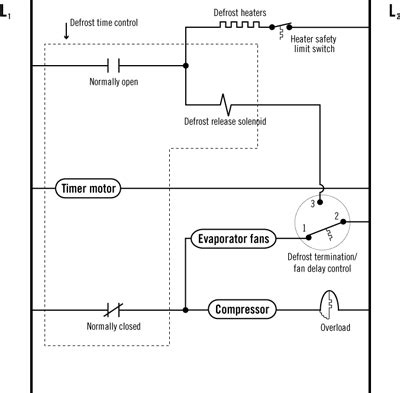 heatcraft evaporator wiring diagram installation  operation manual heatcraft worldwide