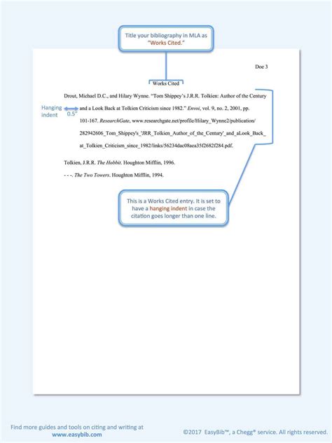 format  paper  mla   visual guide easybib blog
