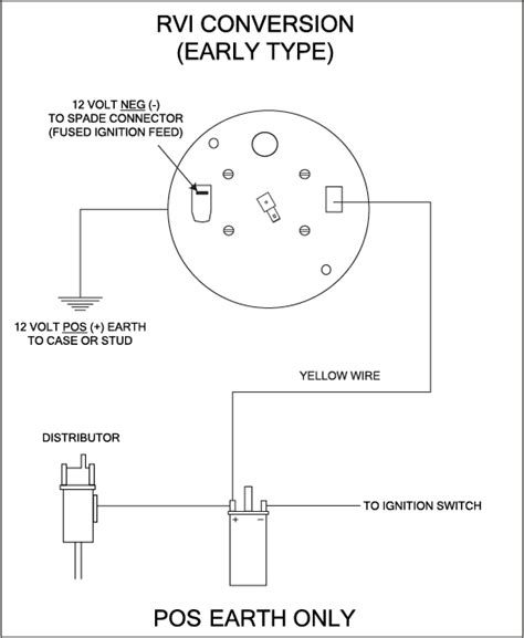 smiths voltmeter wiring diagram iot wiring diagram