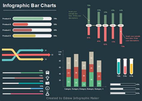 popular charts   infographics