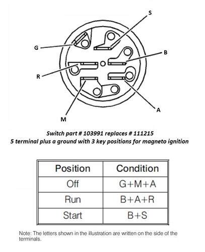 prong ignition switch wiring diagram indak key switch wiring diagram    nova wiper
