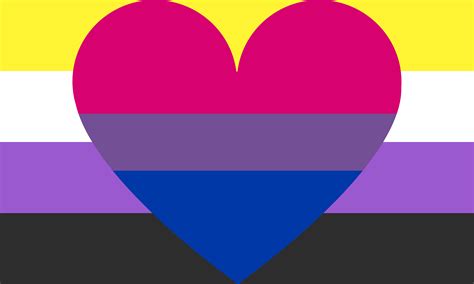 nonbinary bisexual combo by pride flags on deviantart