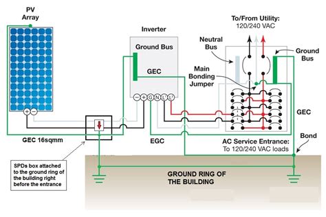 pv system wiring diagram   goodimgco