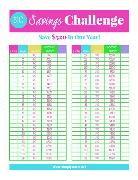 easy savings challenges   simply stacie