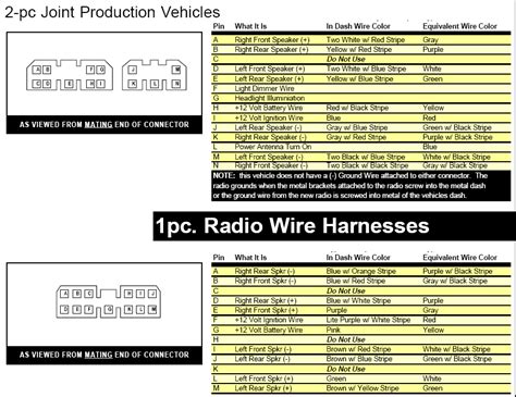 wiring harness chrysler radio wiring diagrams