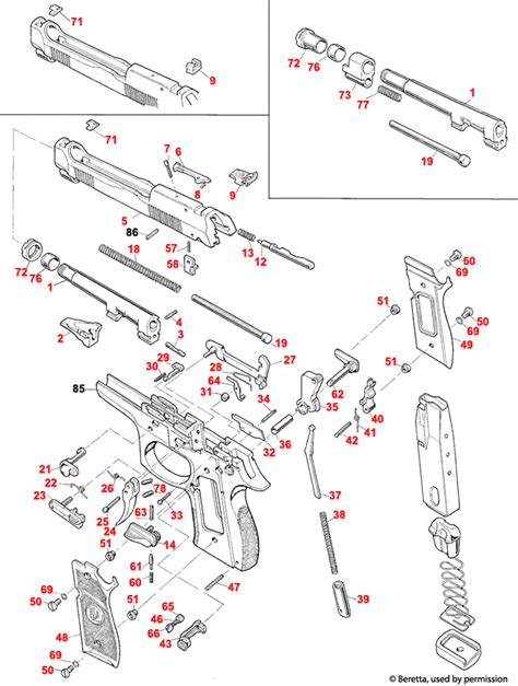 beretta  stockcombat schematic brownells uk