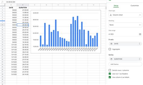 create  simple chart  simple data docs editors community