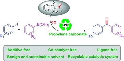 pdc  propylene carbonate  sustainable catalystsolvent system   carbonylative suzuki