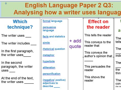 english language paper  question  sentence starters gcse english