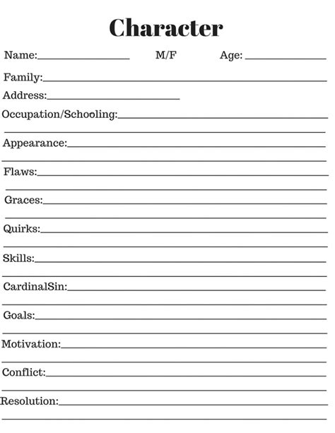 character info template