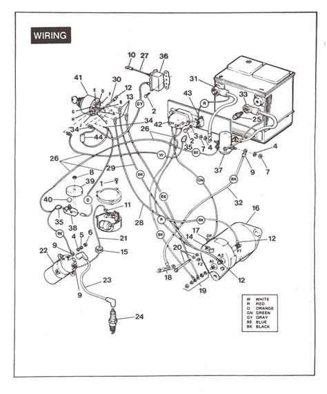 columbia par car electrical schematic wiring diagram