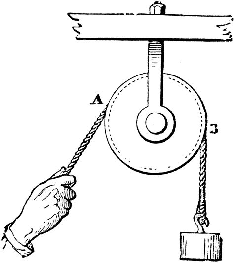 pulley system clipart