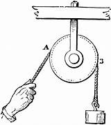 Pulley Clipart Fixed System Simple Clip Drawing Machines Machine Mechanical Gif Angle Well Egyptian Advantages Rope Single Cliparts Pulling Force sketch template