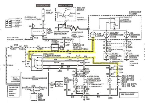 dodge ram   wiring diagramming diagram images marco top