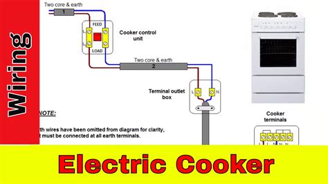 belling cooker circuit diagram