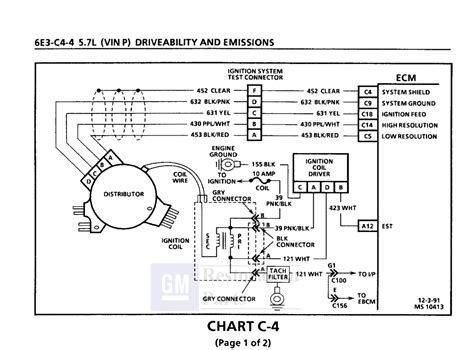 corvette ecm wiring diagram wiring diagram