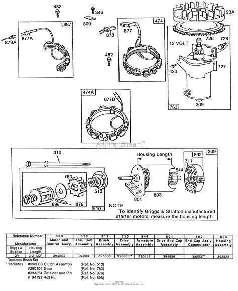 briggs  stratton    parts diagram  electric starters  chart