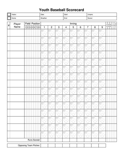 printable baseball scoring sheet
