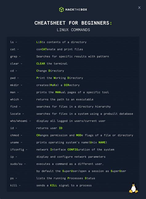learn linux fast  commands  beginners  cheat sheet