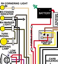 chevy truck wiring diagram  cd