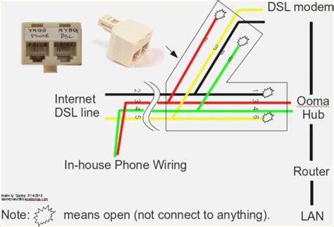 diagram amazing phone jack wiring diagram dsl picture ideas dsl internet phone phone