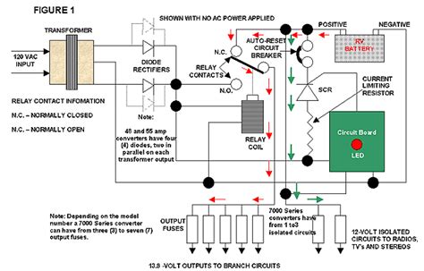 wiring diagram  cargo trailers