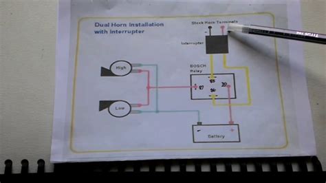 dual horn  pin relay wiring diagram  wire horn diagram electrical circuit diagram circuit