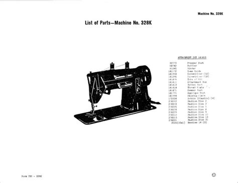 Singer 328k Sewing Machine Parts Lists And Exploded Views Etc