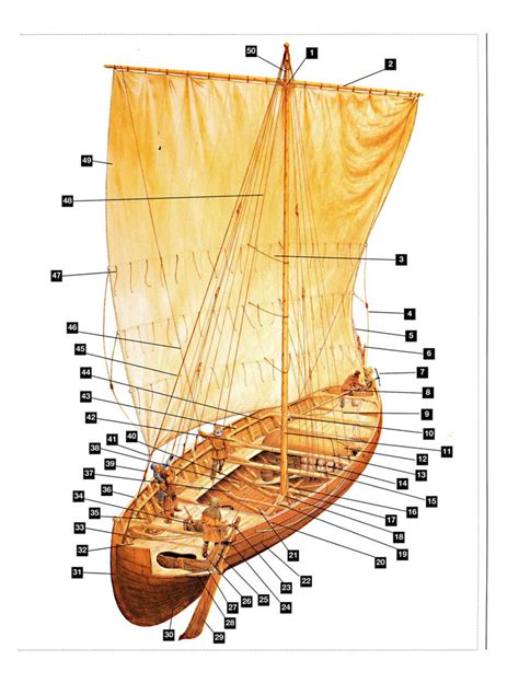 pin  orcun ipekoglu  viking ships viking ship viking longship longship