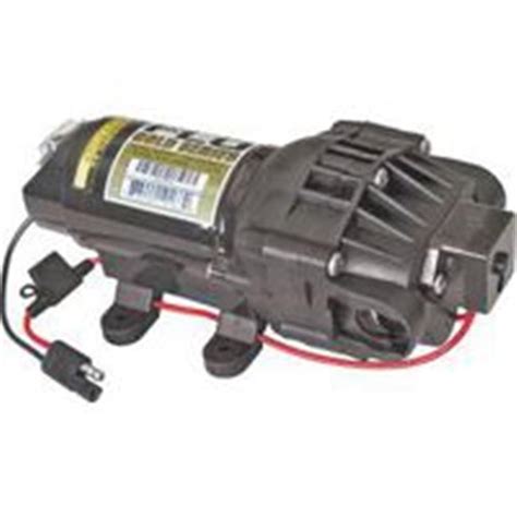 fimco   gpm  psi  high performance electric pump set