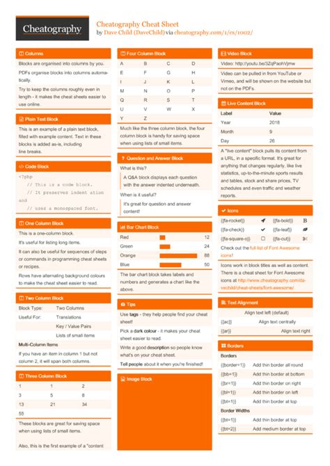 1 Tailwind Cheat Sheet Cheatography Com Cheat Sheets For Every Occasion