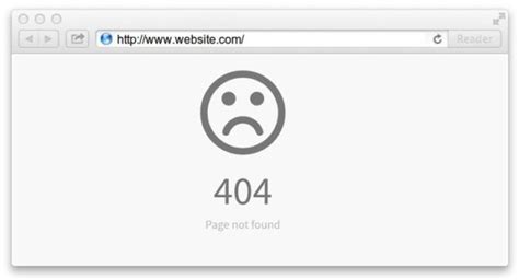 8 Most Common Wordpress Errors And How To Fix Them
